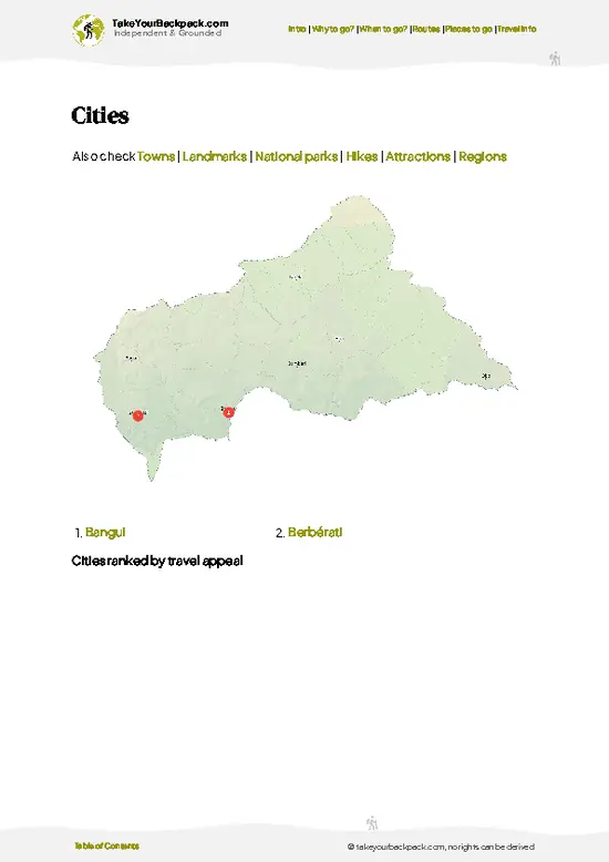 example page 6 from our offline Travel Guide for Central African Republic